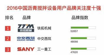 鐵拓機械 以匠心鑄品牌，讓每一天都是品牌日