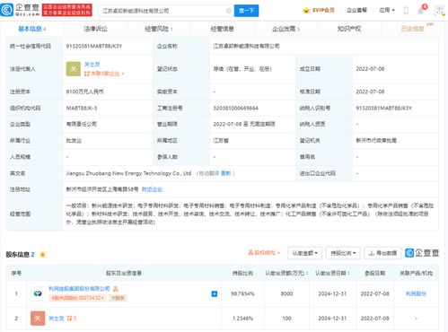電子專用材料制造現(xiàn)狀與趨勢(shì)
